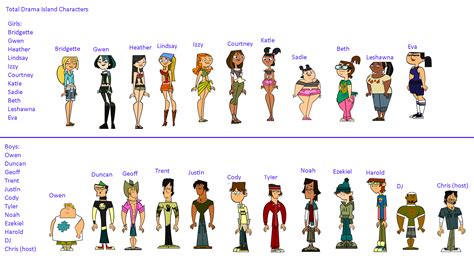 total drama island characters